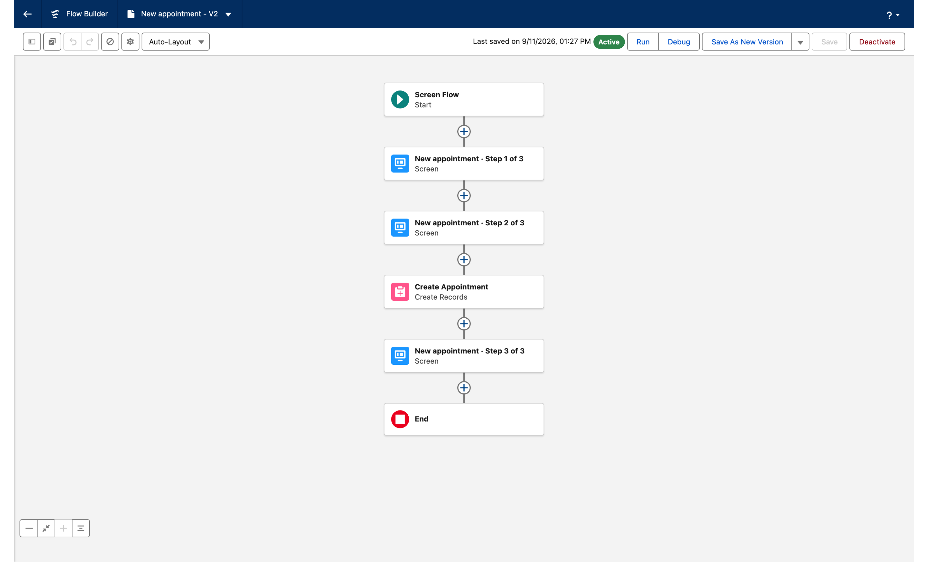 Flow Builder in auto-layout: Start, the first two screens, the Create Appointment element, the third screen and End