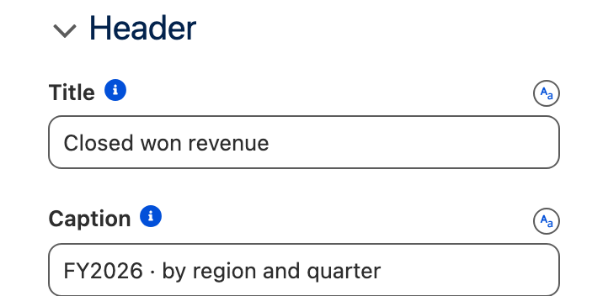 The Header section: Title Closed won revenue, Caption FY2026 · by region and quarter