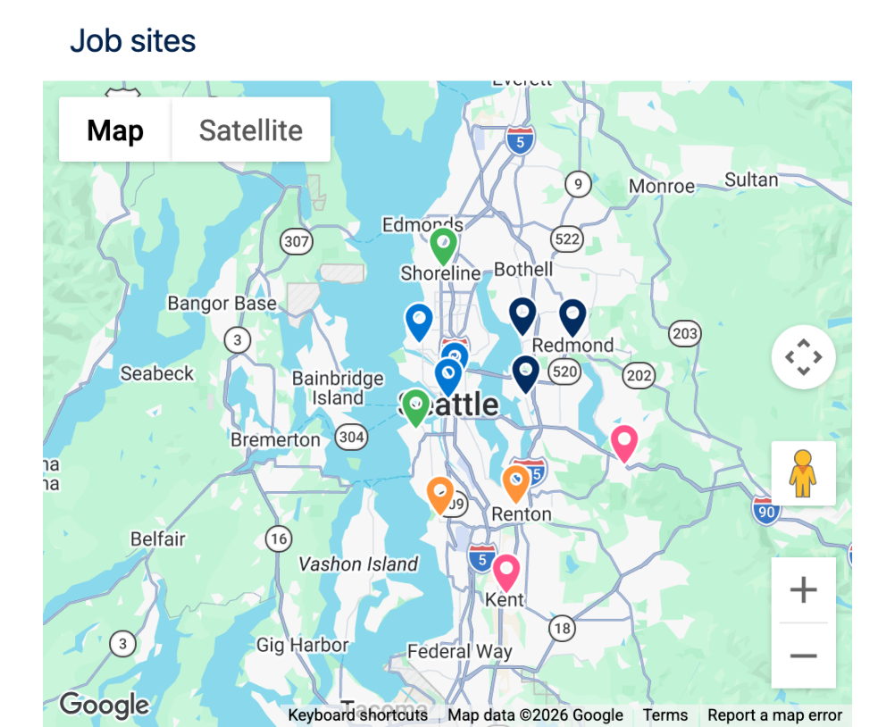 A Google map of the Seattle area titled Job sites, with twelve pins spread from Shoreline to Kent: three navy, three blue, two green, two orange and two pink, matching the technician colours on the timeline